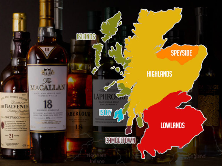 Scotch Regions A Breakdown